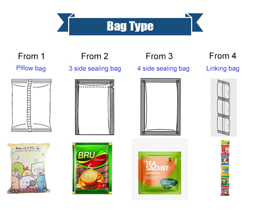 masala pouch packing machine